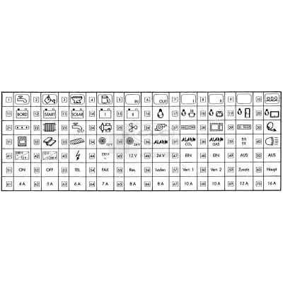 Pictogrammes adhésifs pour panneaux électriques